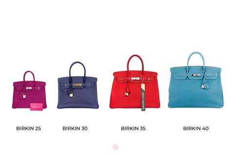 hermes toolbox size 20|Hermes birkin sizes chart.